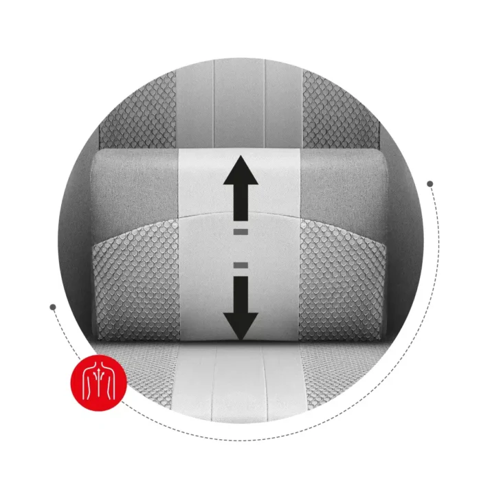 Gejmerska stolica Huzaro Force 4.7 White Mesh - Image 19