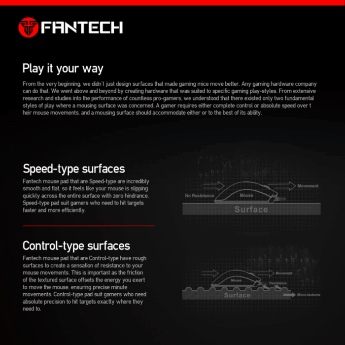 Podloga za mis Fantech MP35 crna - Image 9