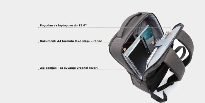 XIAOMI Mi Commuter ranac za laptop - svetlo plavi - Image 3